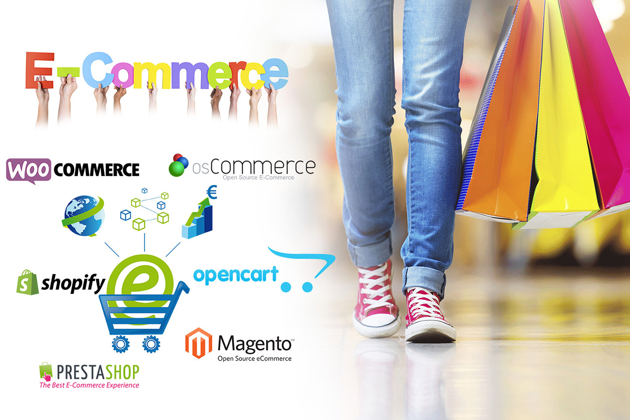 e-commerce Services - Make it Active, LLC
